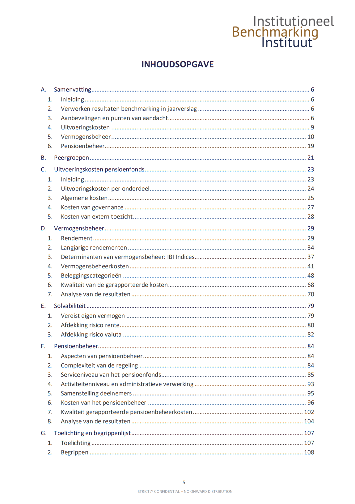 IBI Rapport Inhoudsopgave