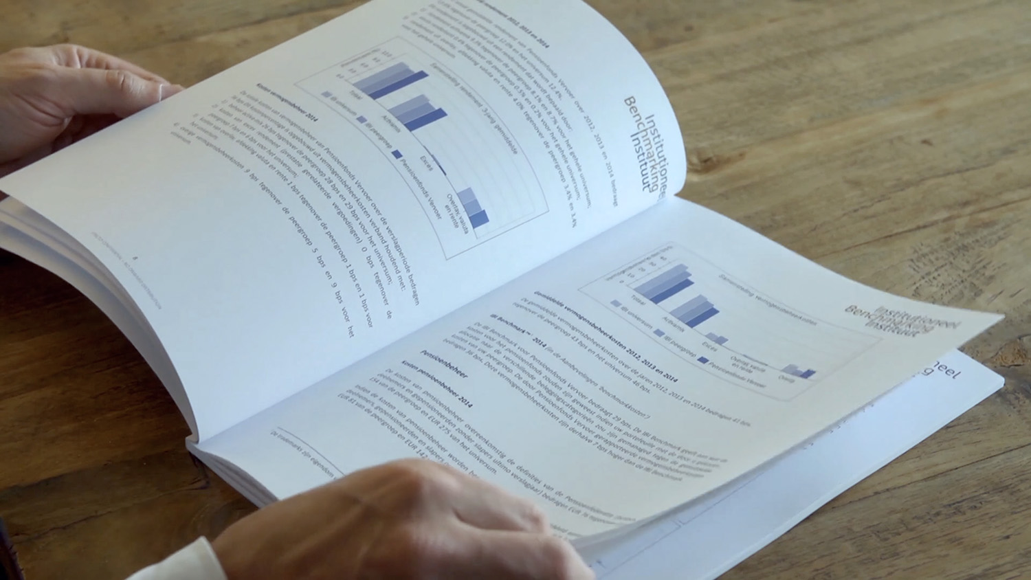 IBI Benchmarking Rapport Open